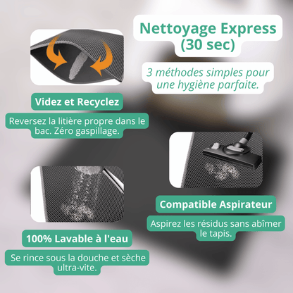 Tapis de Litière Anti-Éclaboussures pour Chat - Gardez vos sols propres !